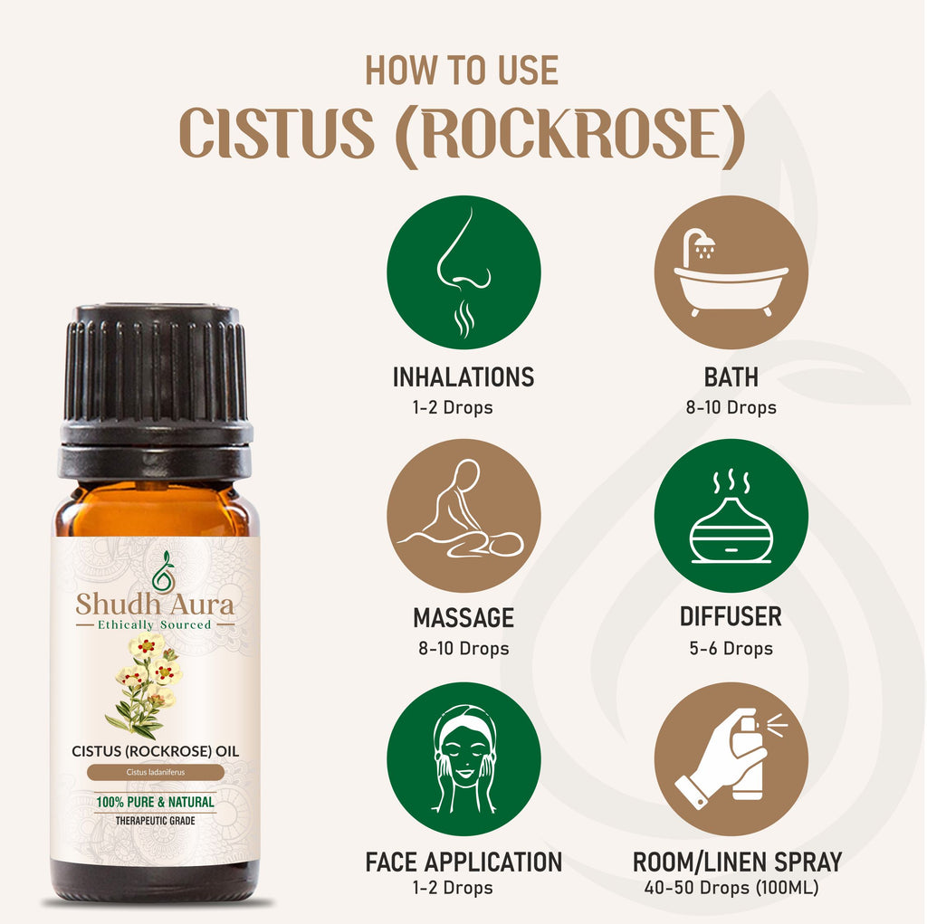 Cistus (Rock Rose)