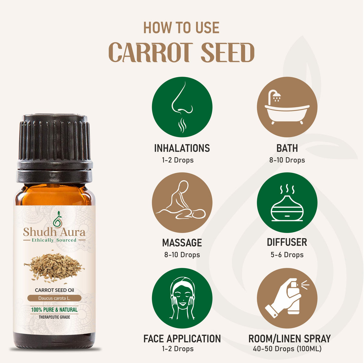 Carrot Seed