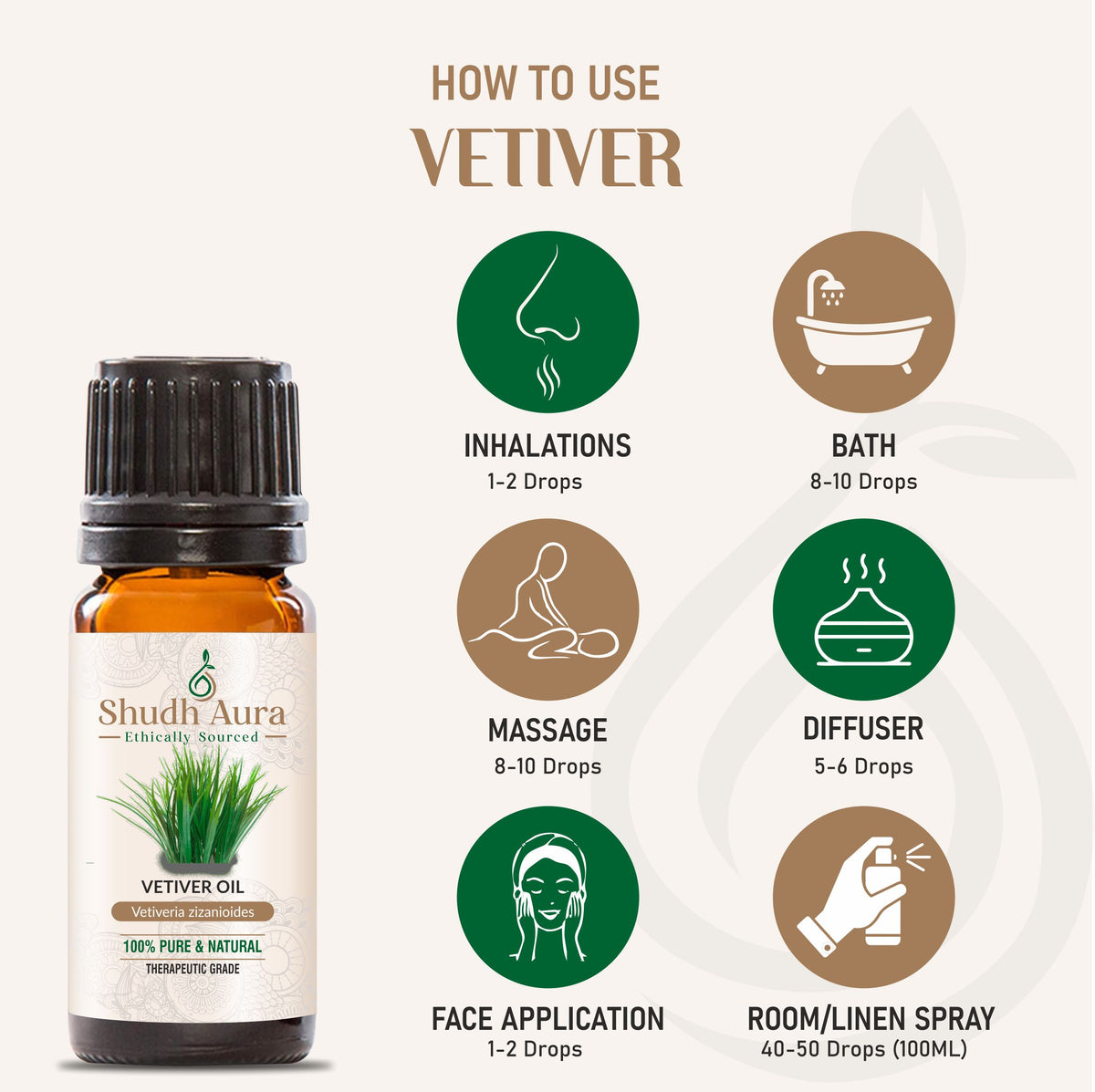 Vetiver