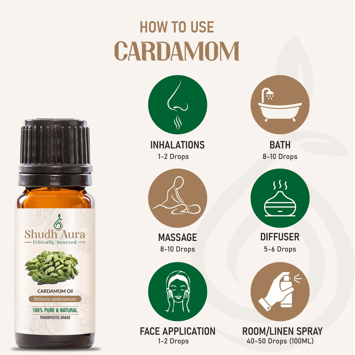 Cardamom