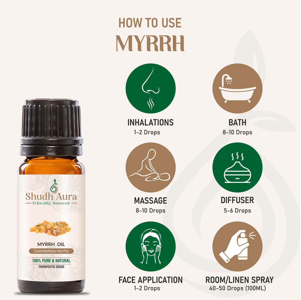 Myrrh