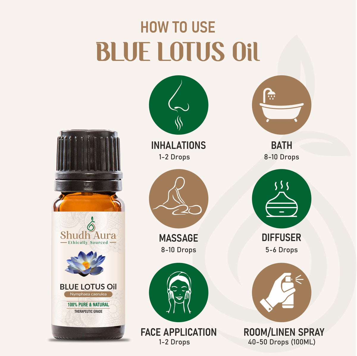 Blue Lotus