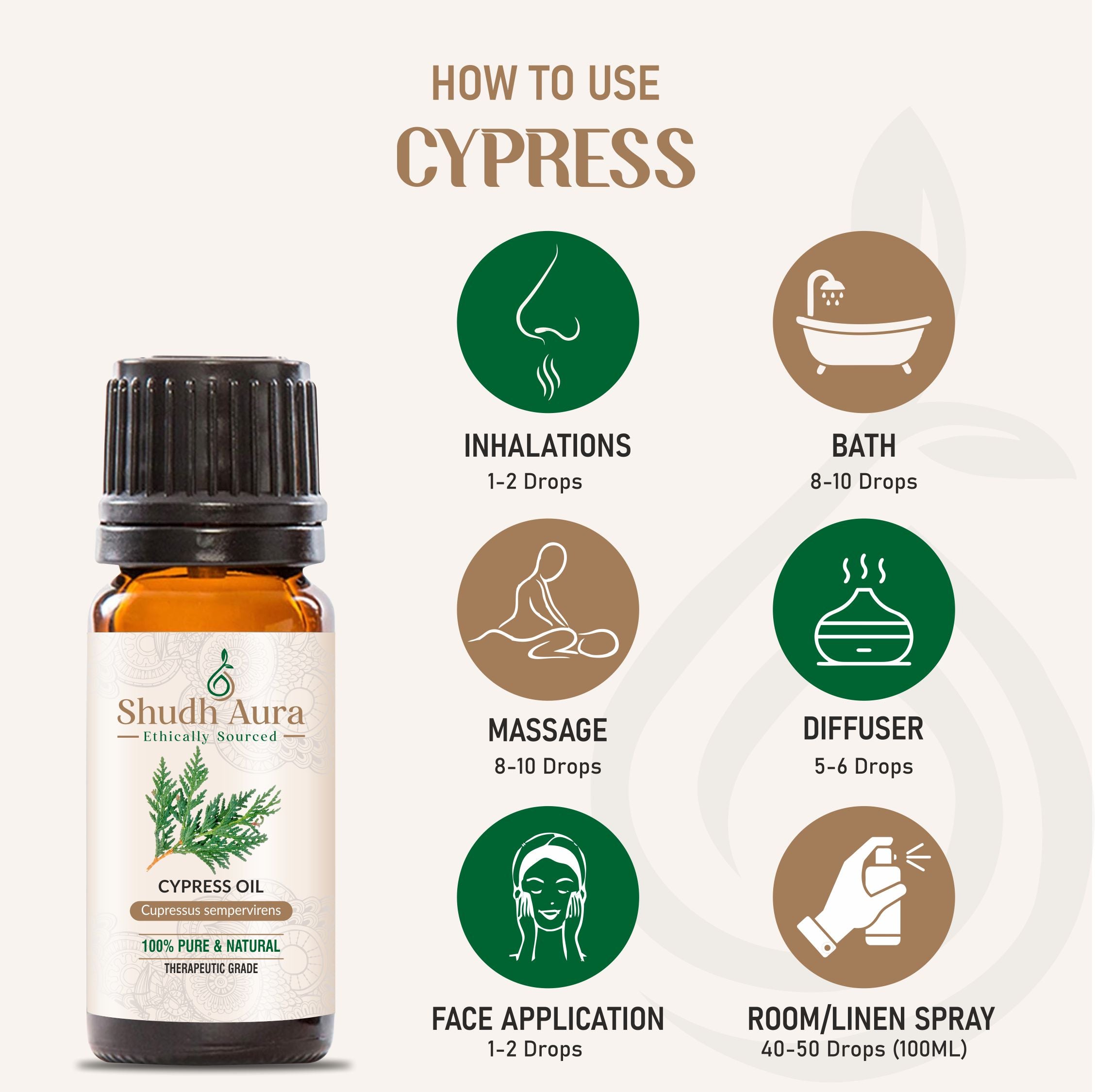 Cypress