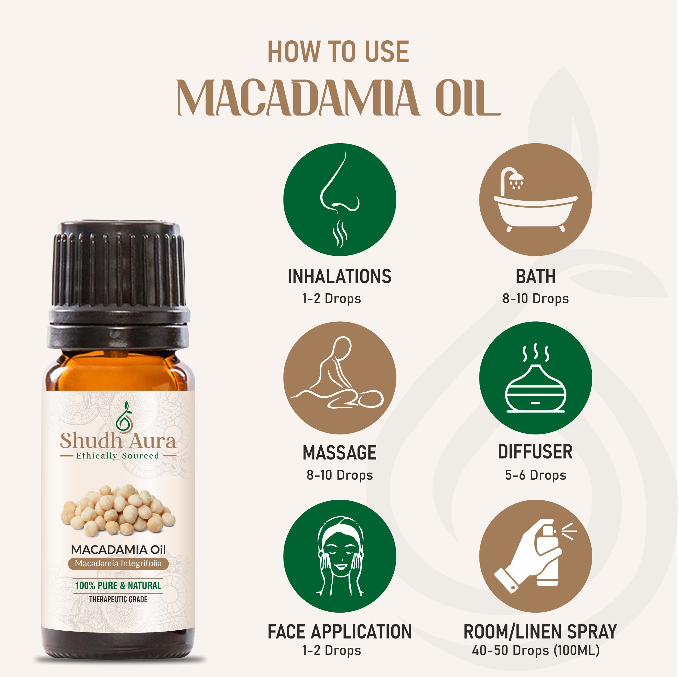 Macadamia Nut